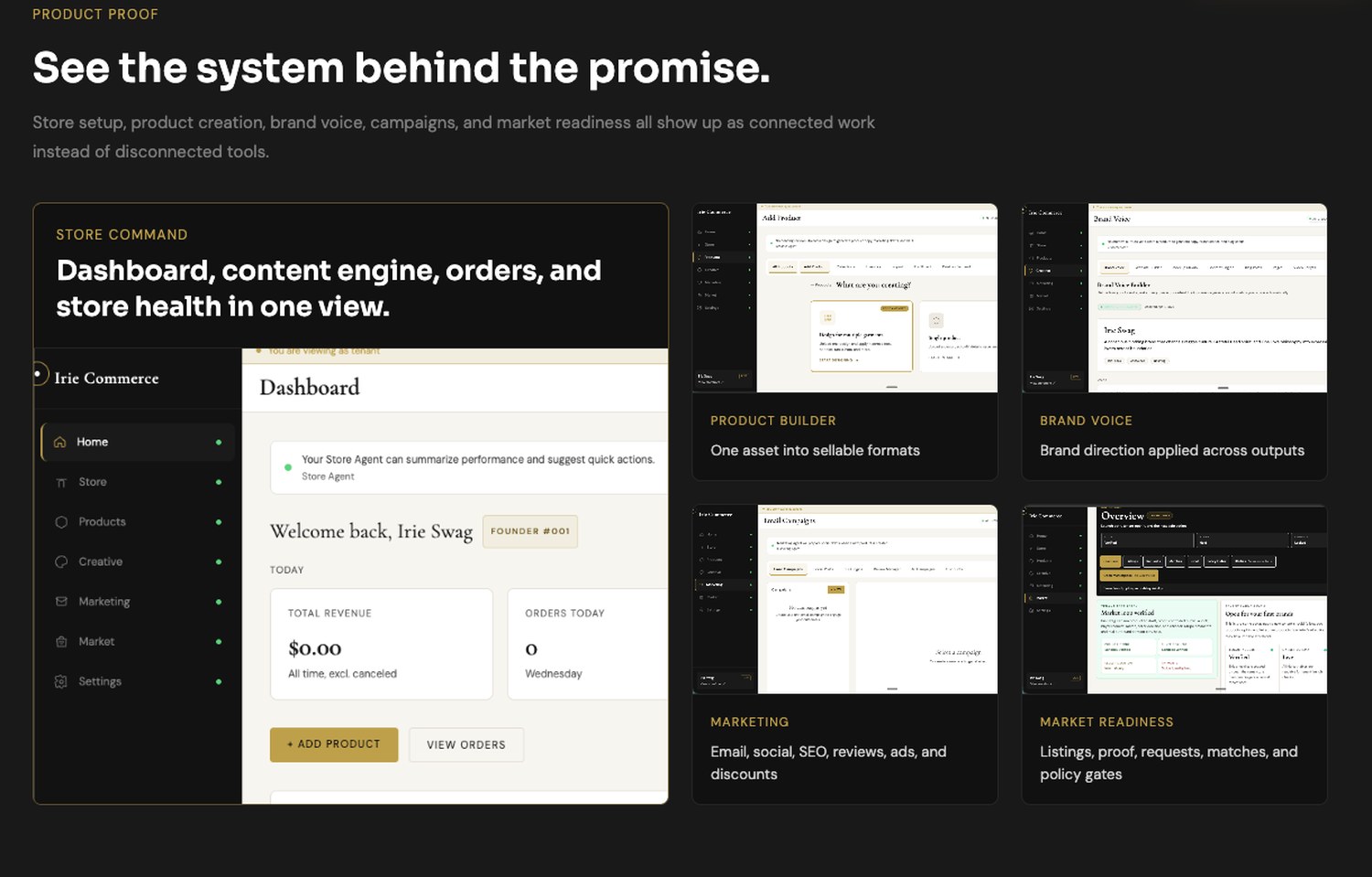 Polished IrieCommerce connected system preview.