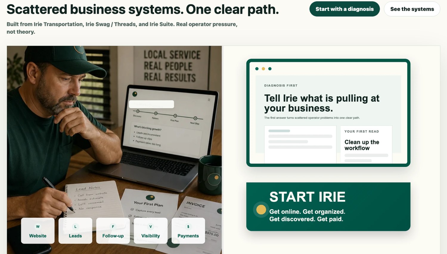 Polished Start Irie diagnosis preview.