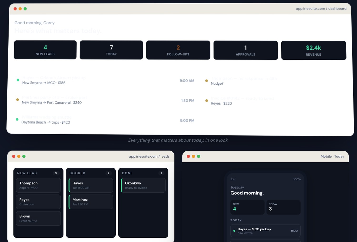Polished IrieSuite operations preview.